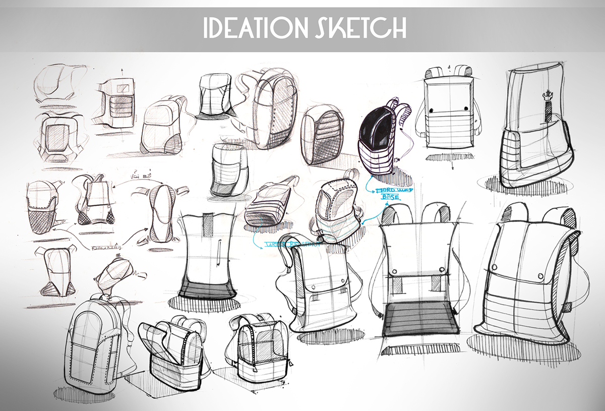 knapsack，function，conceptual design，