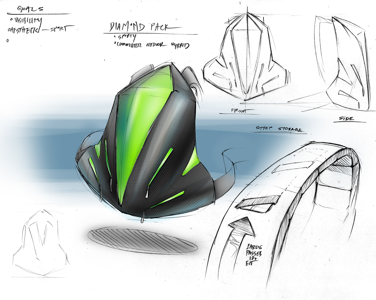 Hand drawn，knapsack，luggage and bags，