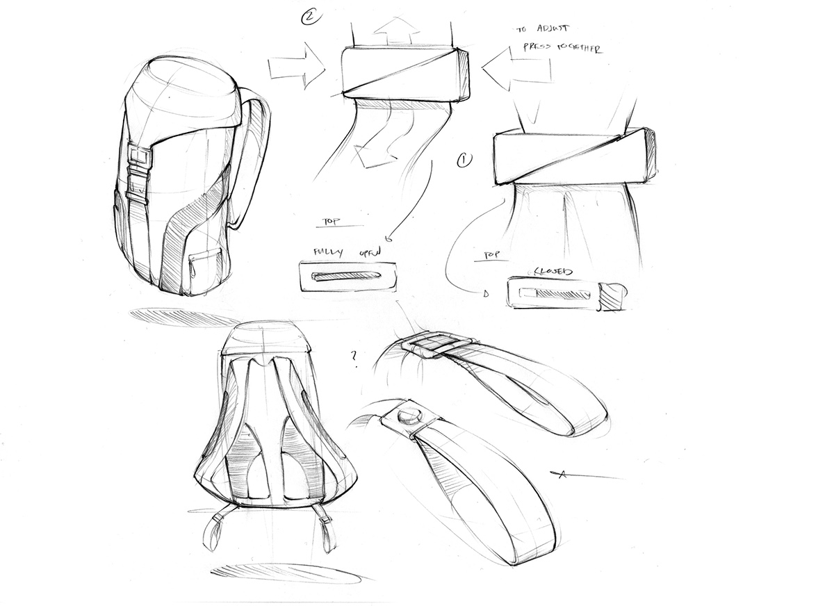 Hand drawn，knapsack，luggage and bags，