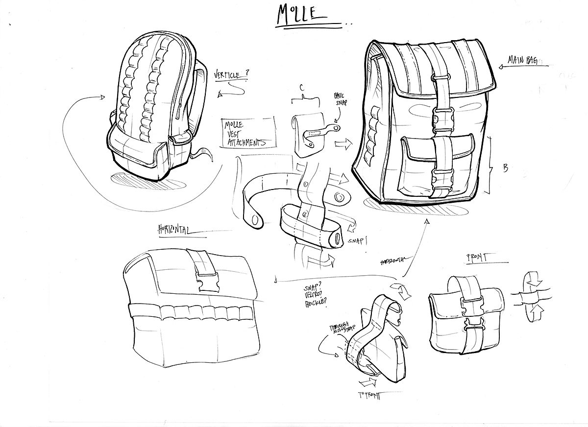 Hand drawn，knapsack，luggage and bags，
