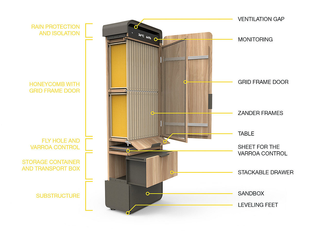 Nest chamber，originality，outdoors，