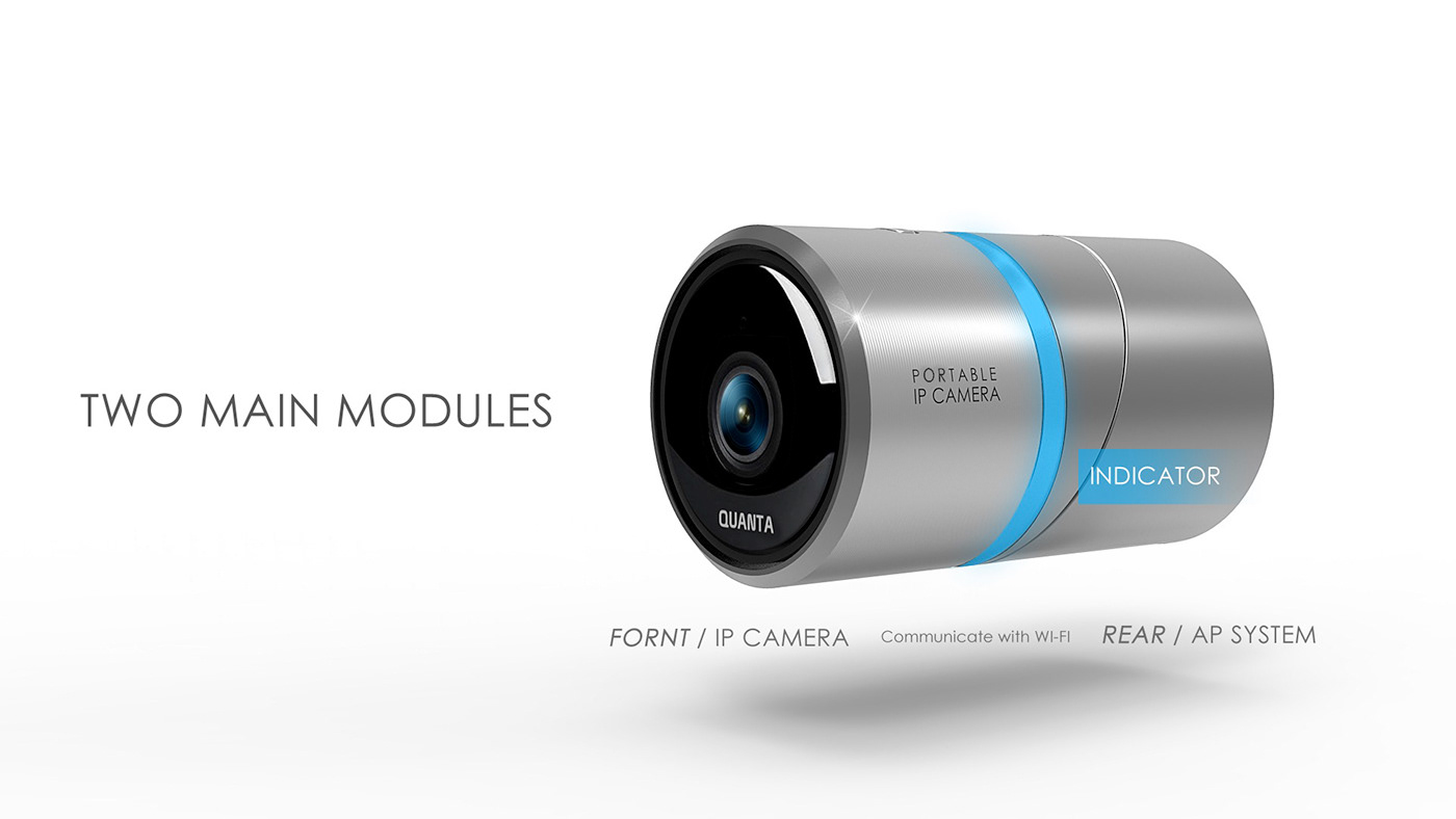 IP Camera，Steven Lee，