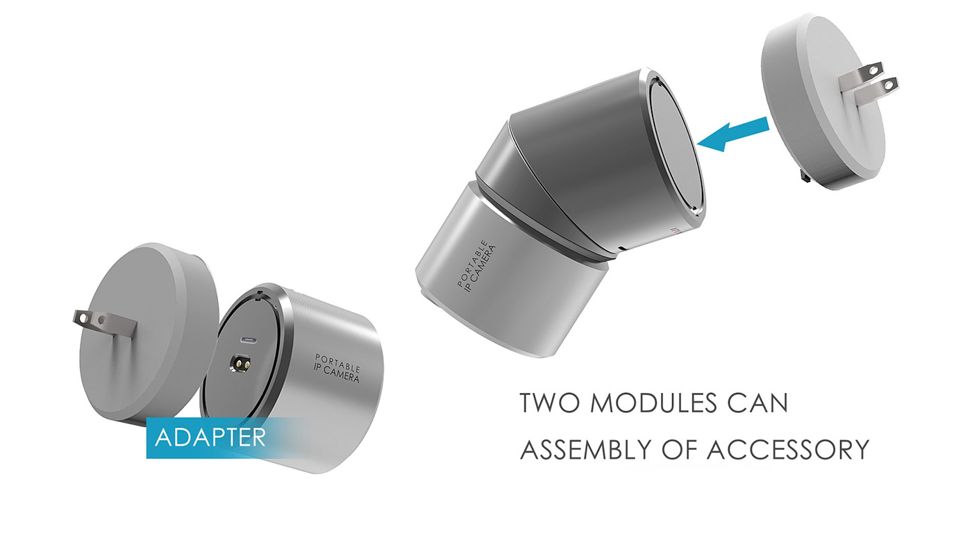 IP Camera，Steven Lee，