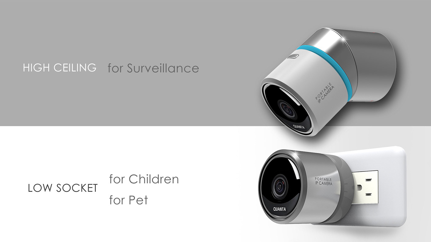 IP Camera，Steven Lee，