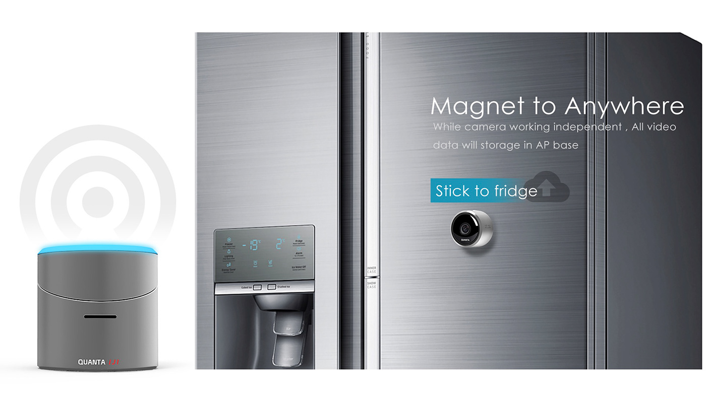 IP Camera，Steven Lee，