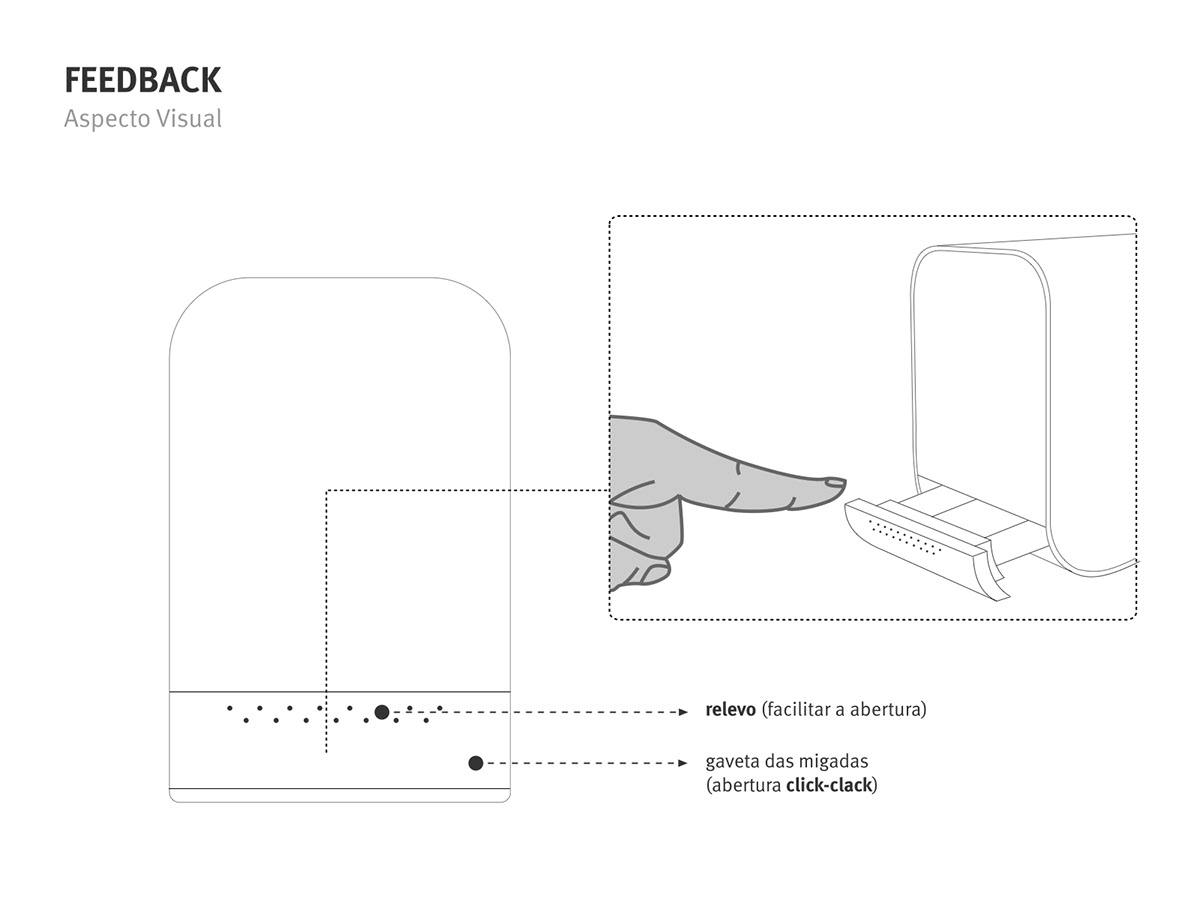white，led，Bread machine，