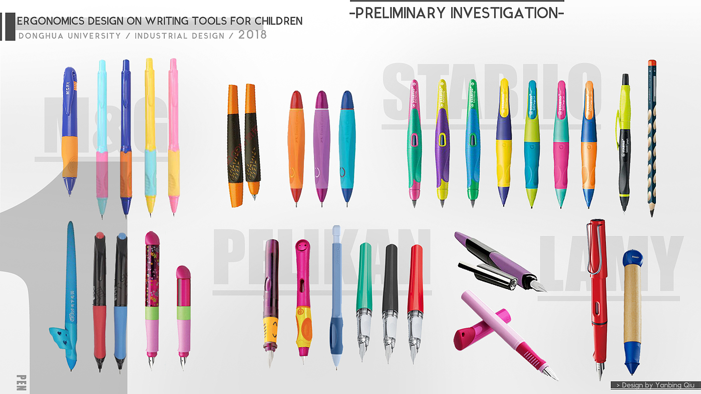 write，children，pen，Positive posture pen，product design，Ergonomics，