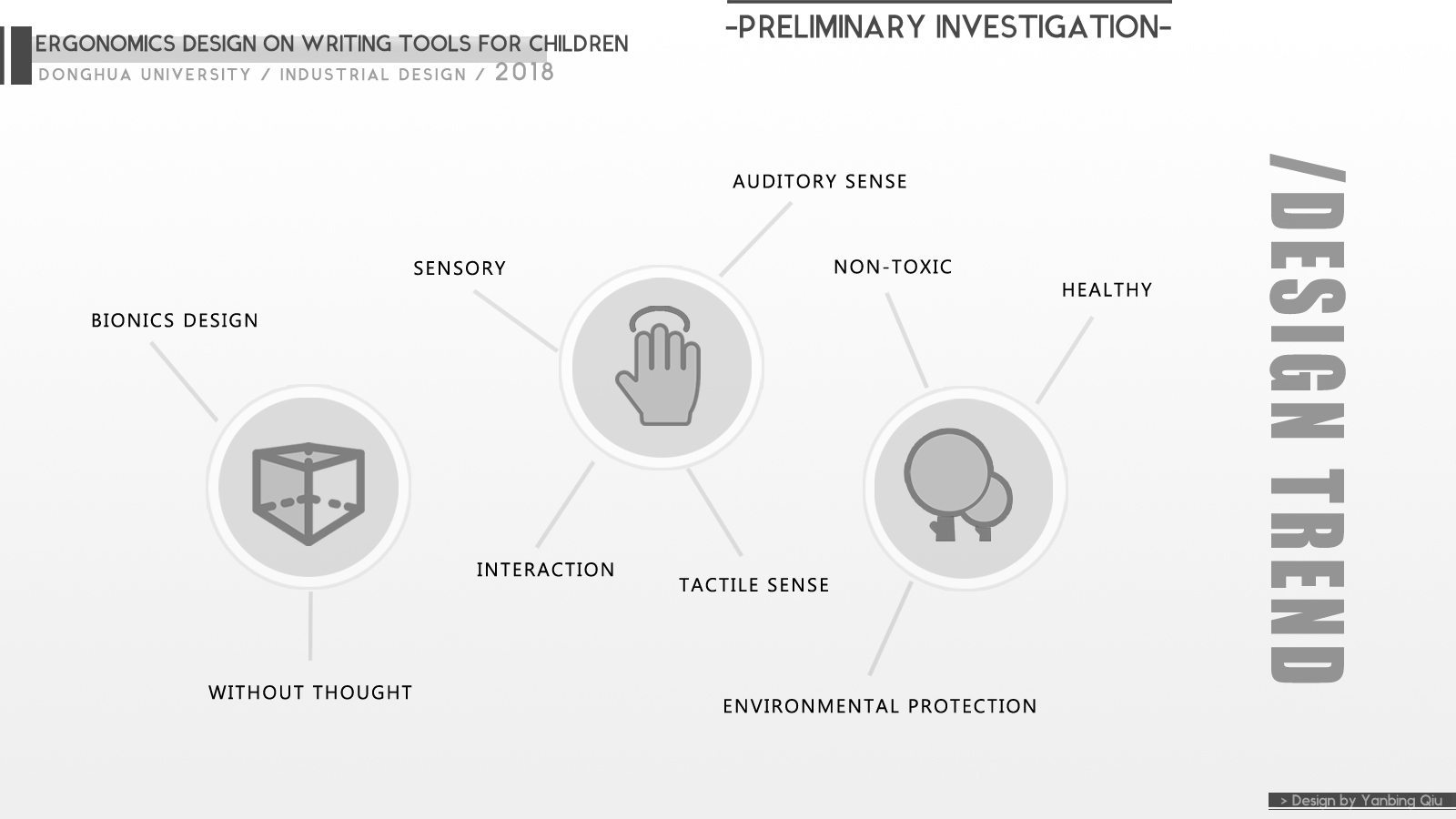 write，children，pen，Positive posture pen，product design，Ergonomics，