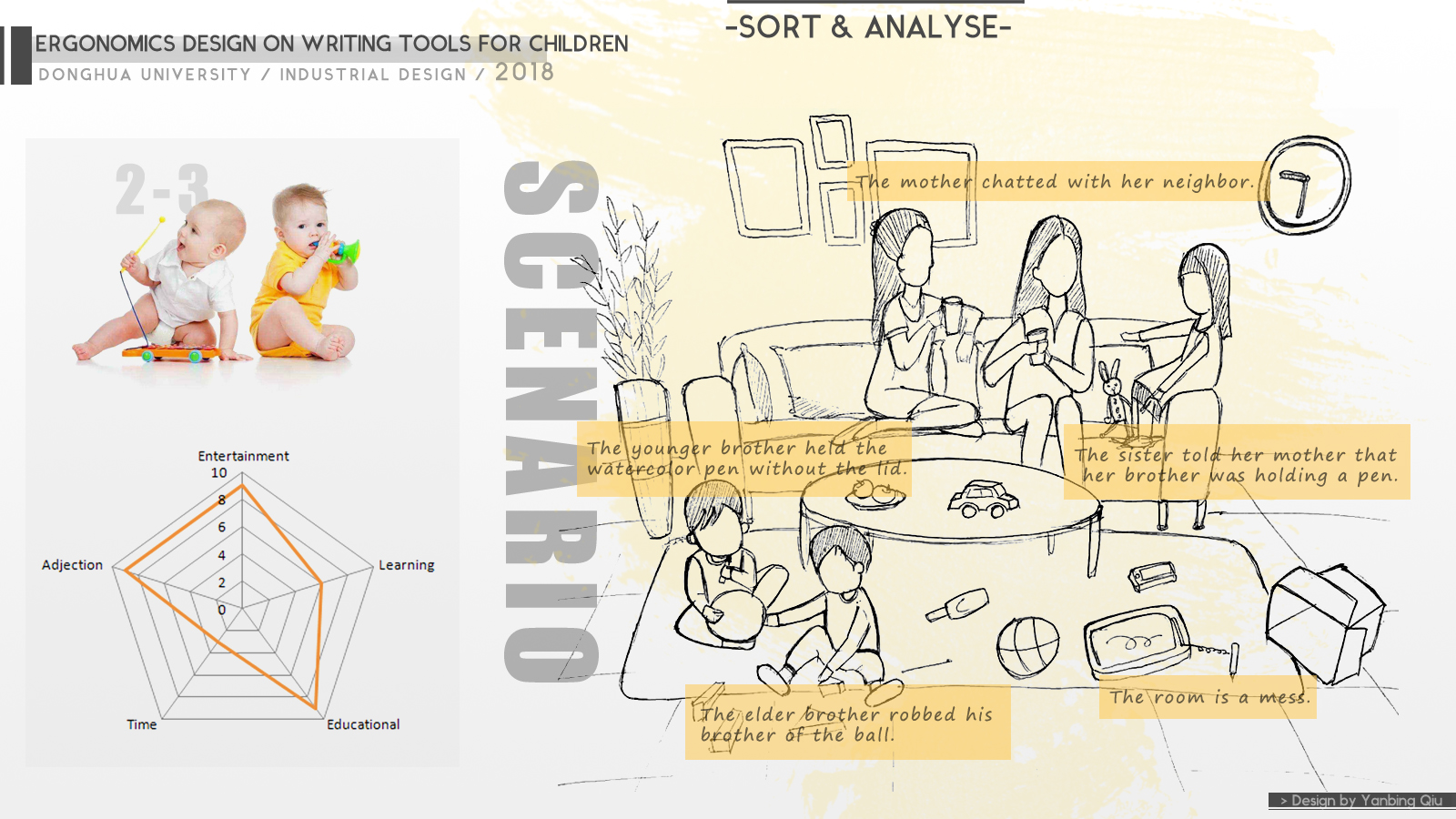 write，children，pen，Positive posture pen，product design，Ergonomics，