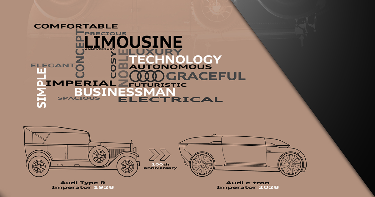 vehicle，automobile，industrial design，product design，