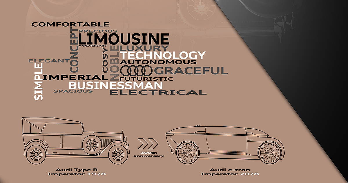 vehicle，automobile，industrial design，product design，