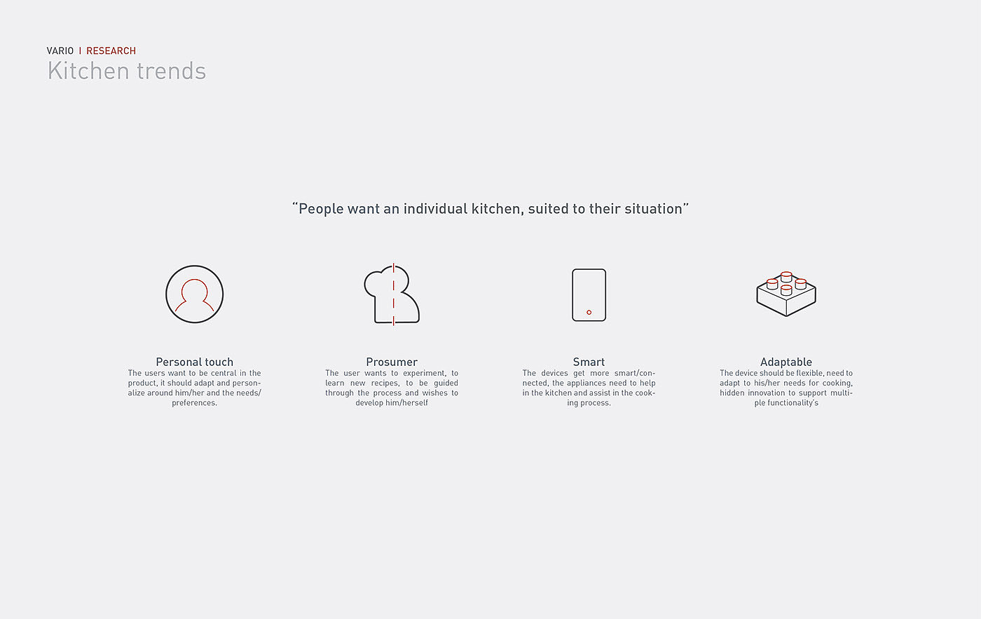 Multifunctional kitchenware，Miscellaneous，Rik Oudenhoven，