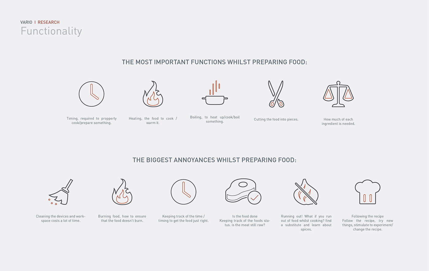 Multifunctional kitchenware，Miscellaneous，Rik Oudenhoven，