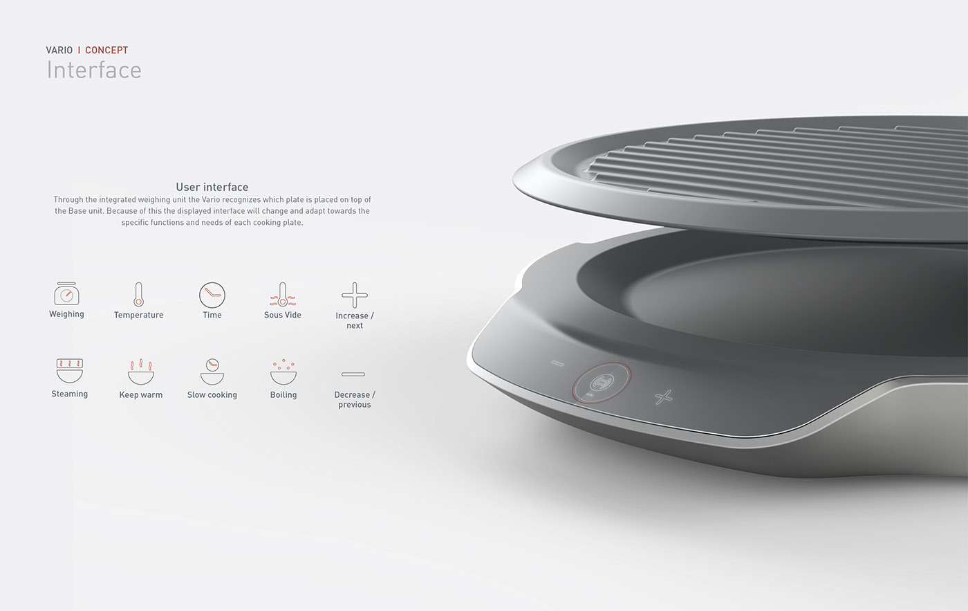 Multifunctional kitchenware，Miscellaneous，Rik Oudenhoven，