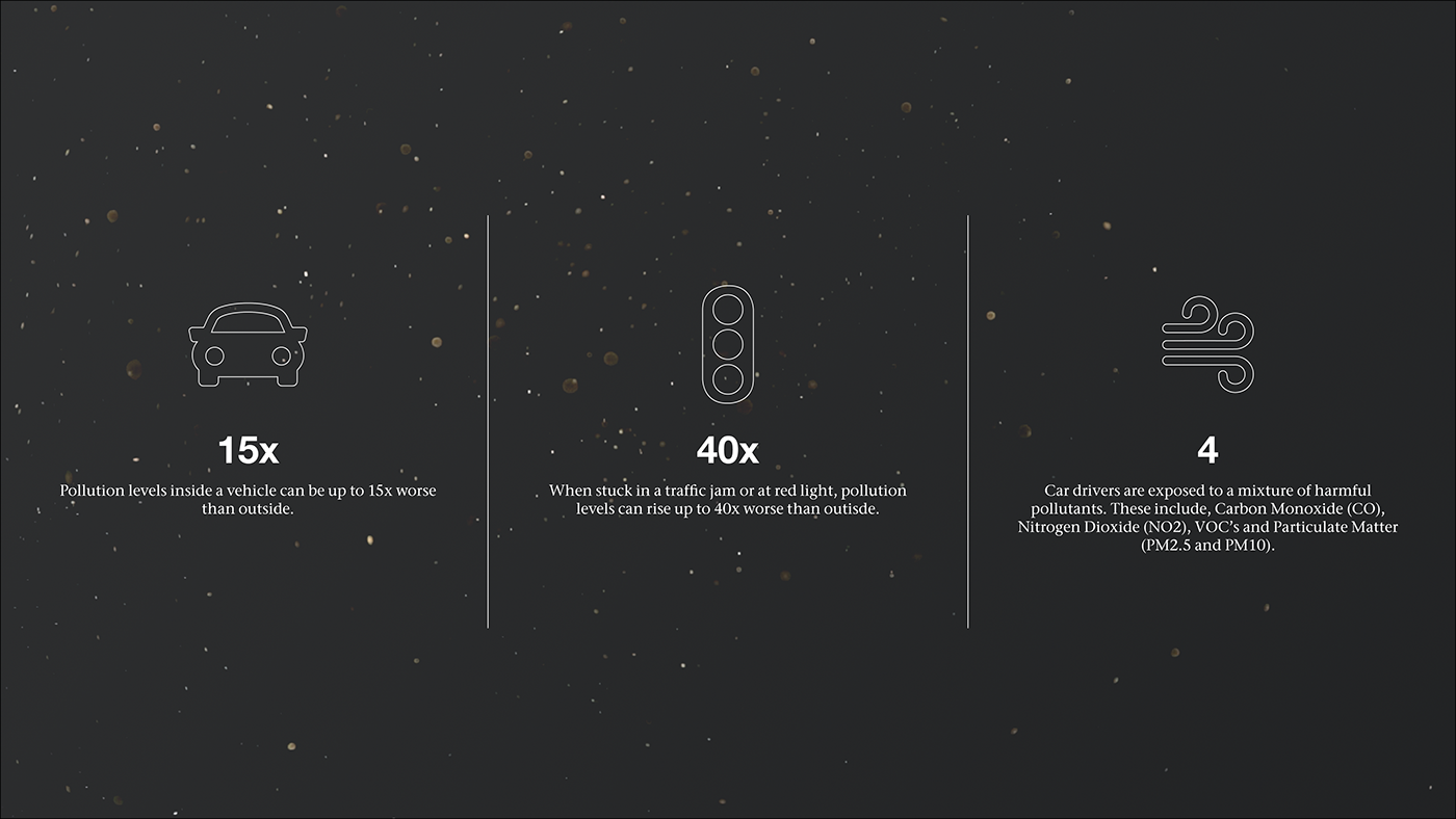 Blake Parkinson，LUX，air cleaner，Air monitor，