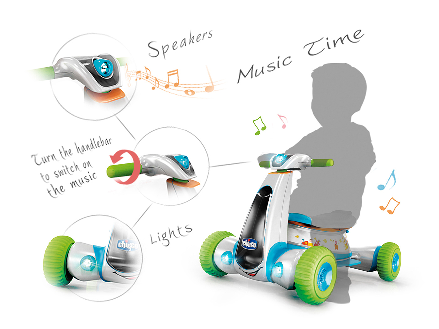 industrial design，Toys，