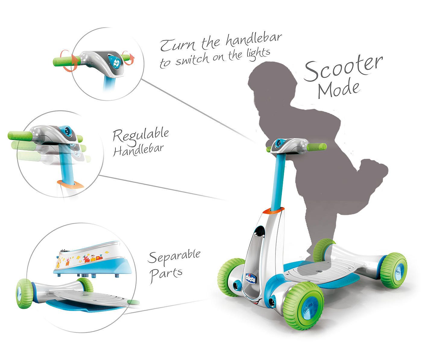 industrial design，Toys，