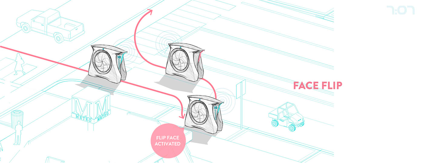 concept，future，taxi，intelligence，