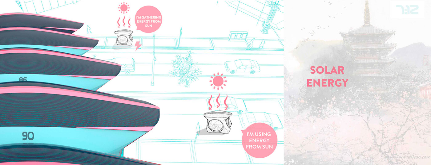 concept，future，taxi，intelligence，