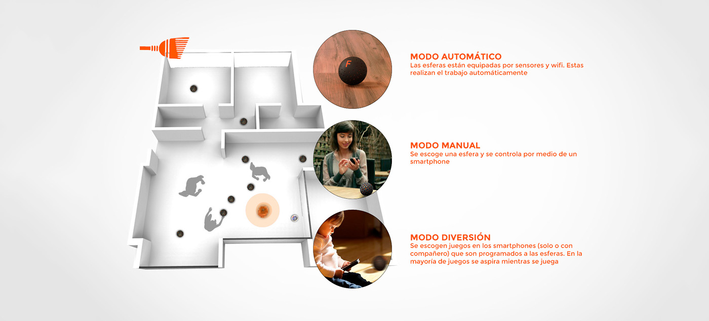 clean，orange，ball，