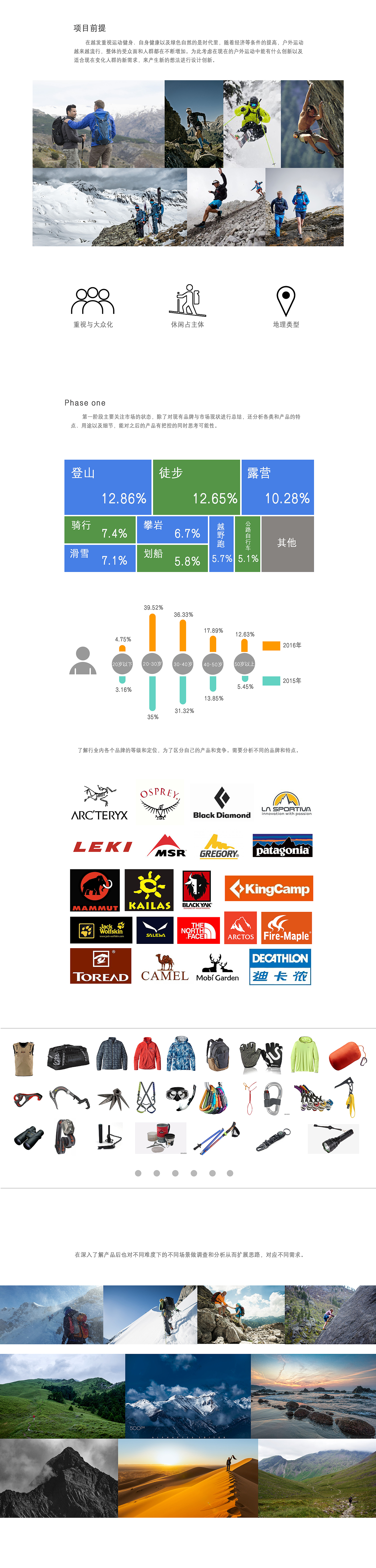 徒步登山杖，智能户外，手杖，户外运动，