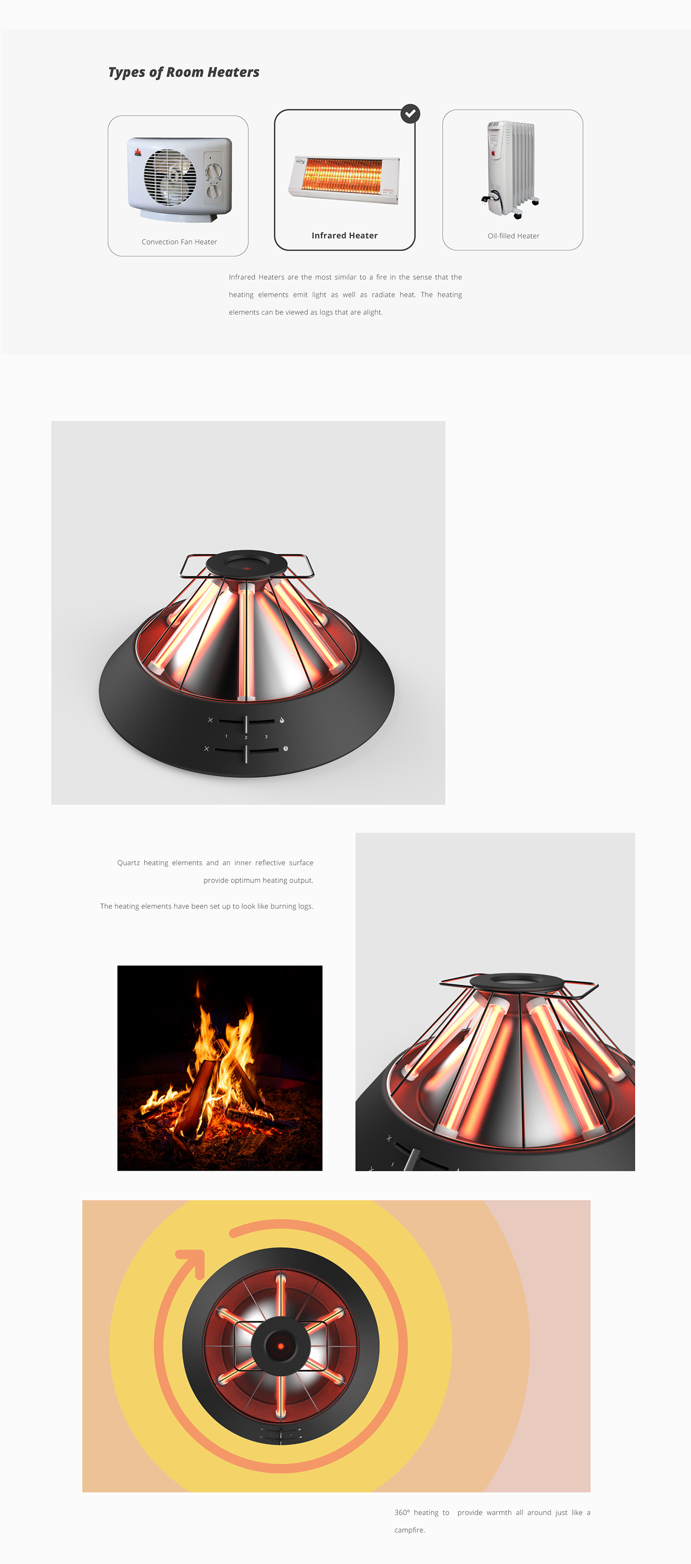 Fair Lokhandwal，Bono，heater，