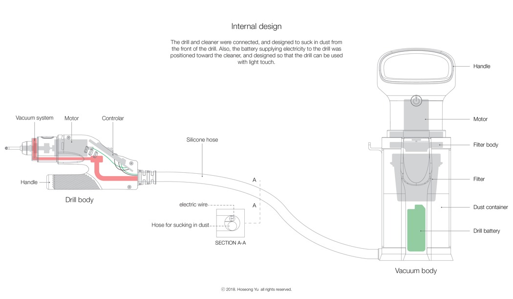 bit，black，equipment，tool，