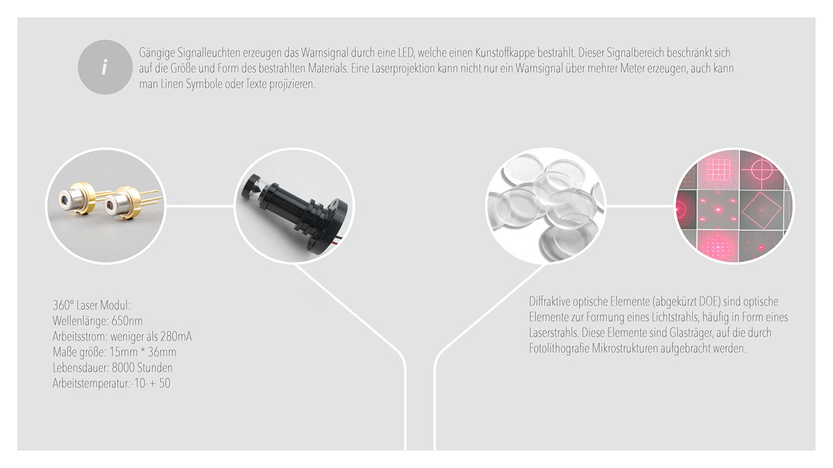 Warning light，Felix Hoffmann，