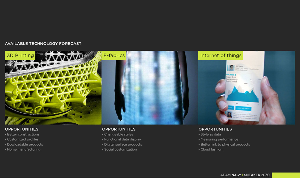 Electronics，concept，sneakers，