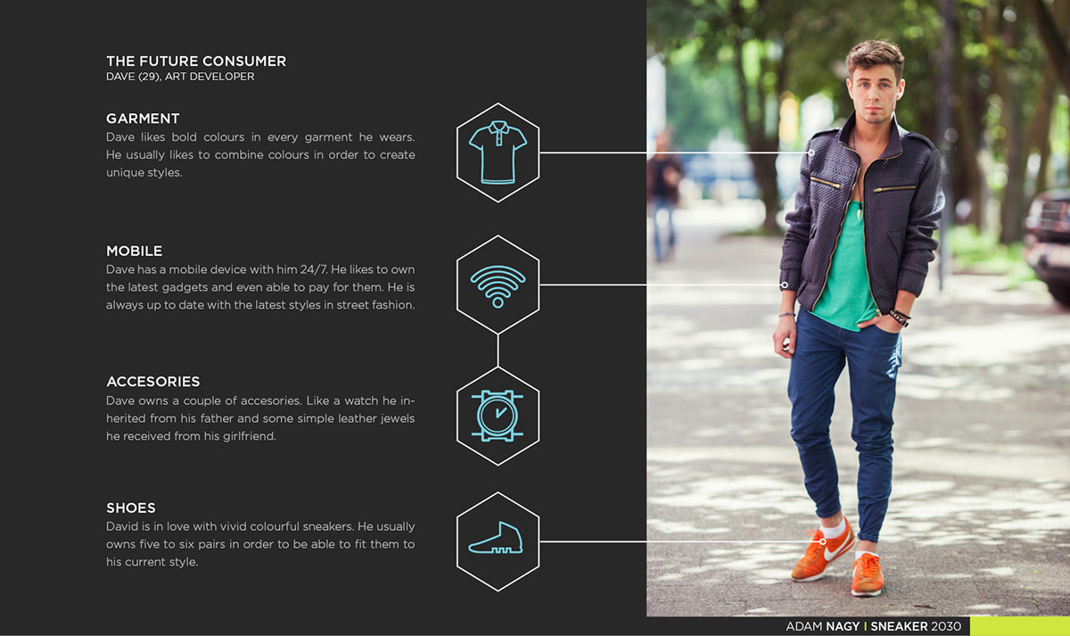 Electronics，concept，sneakers，