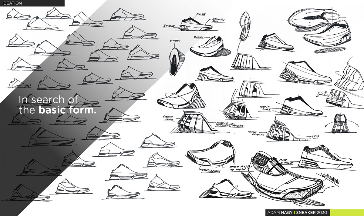 Electronics，concept，sneakers，