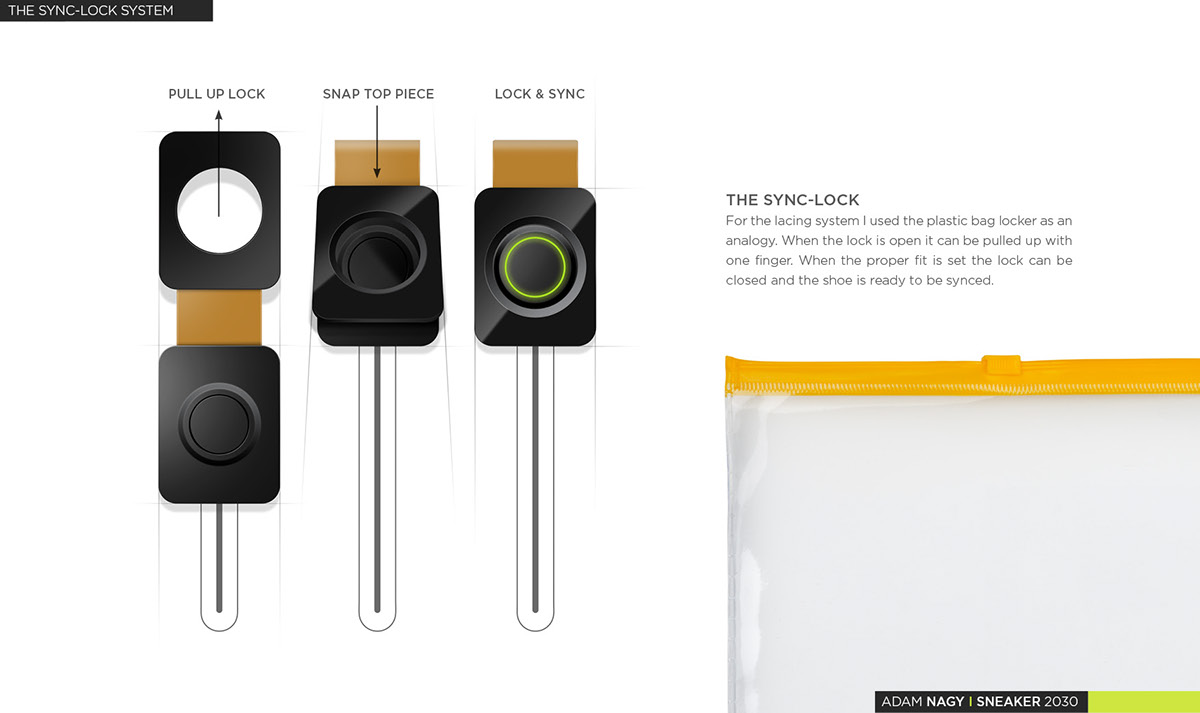 Electronics，concept，sneakers，