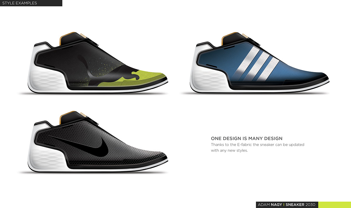 Electronics，concept，sneakers，