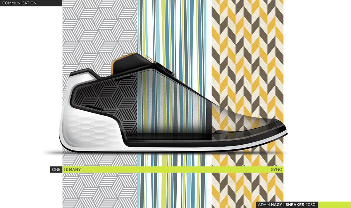 Electronics，concept，sneakers，