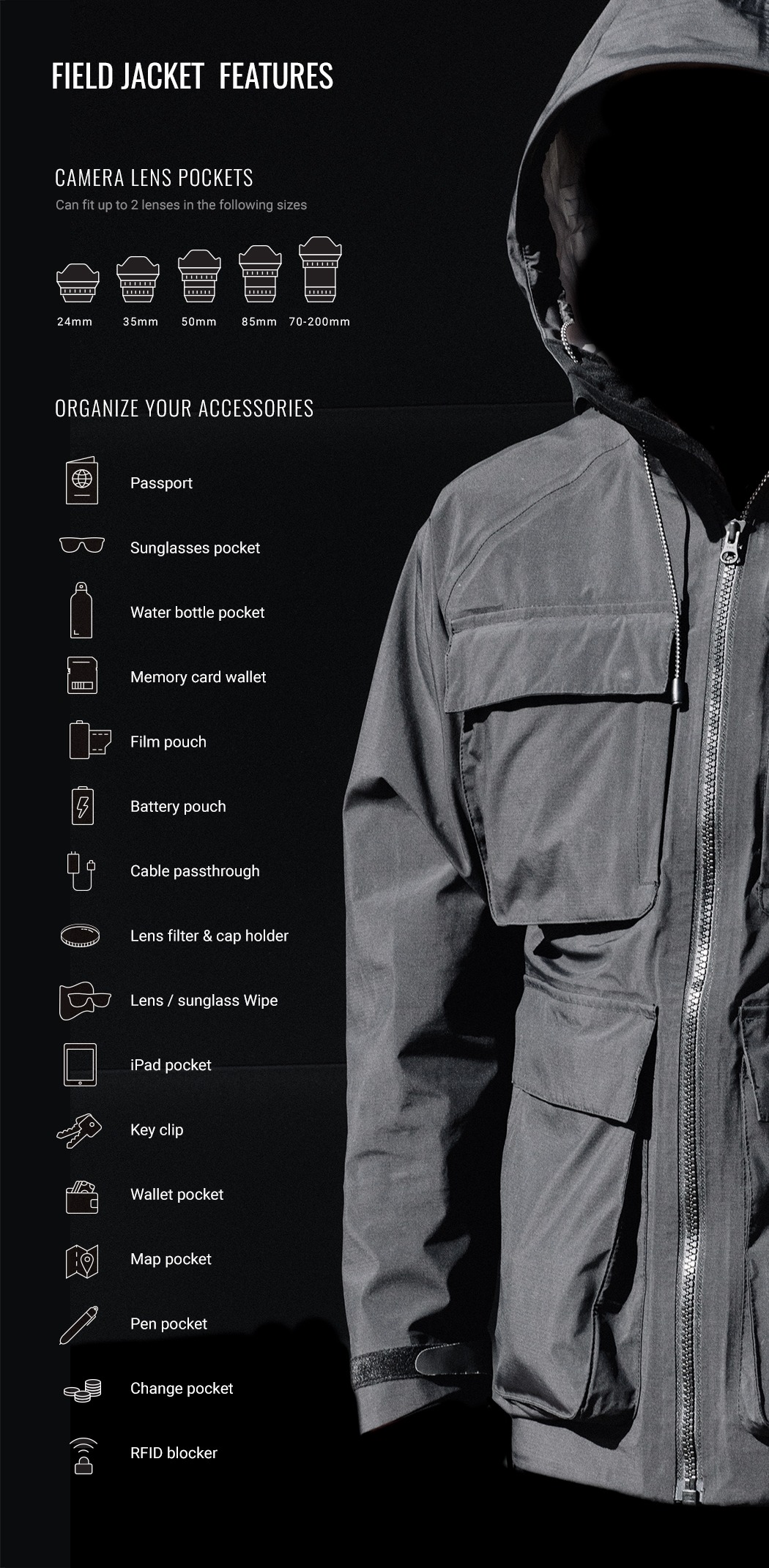 camera，parts，Memory card，waterproof，