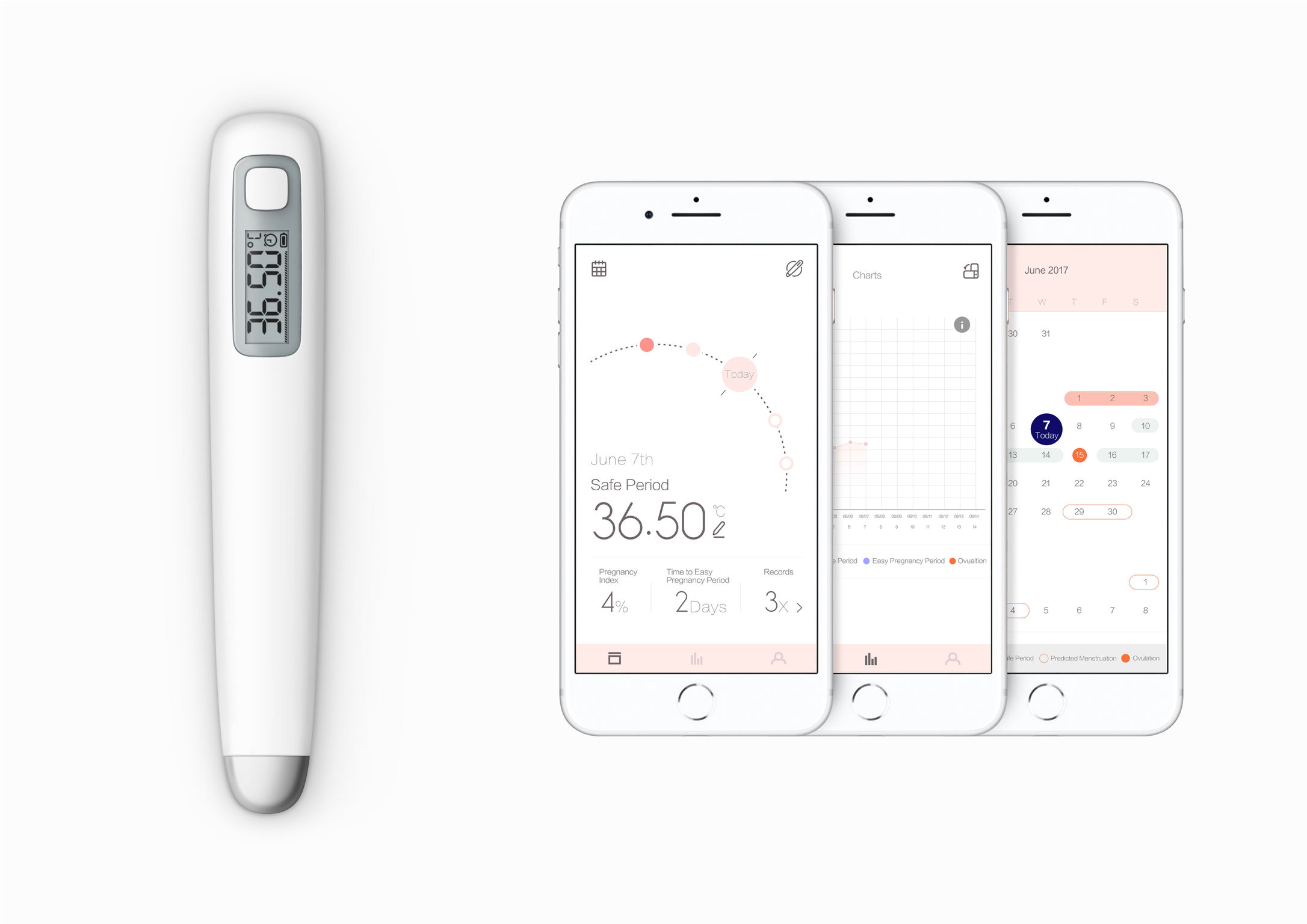 2018 if Award，medical apparatus and instruments，thermometer，MMC-W501，