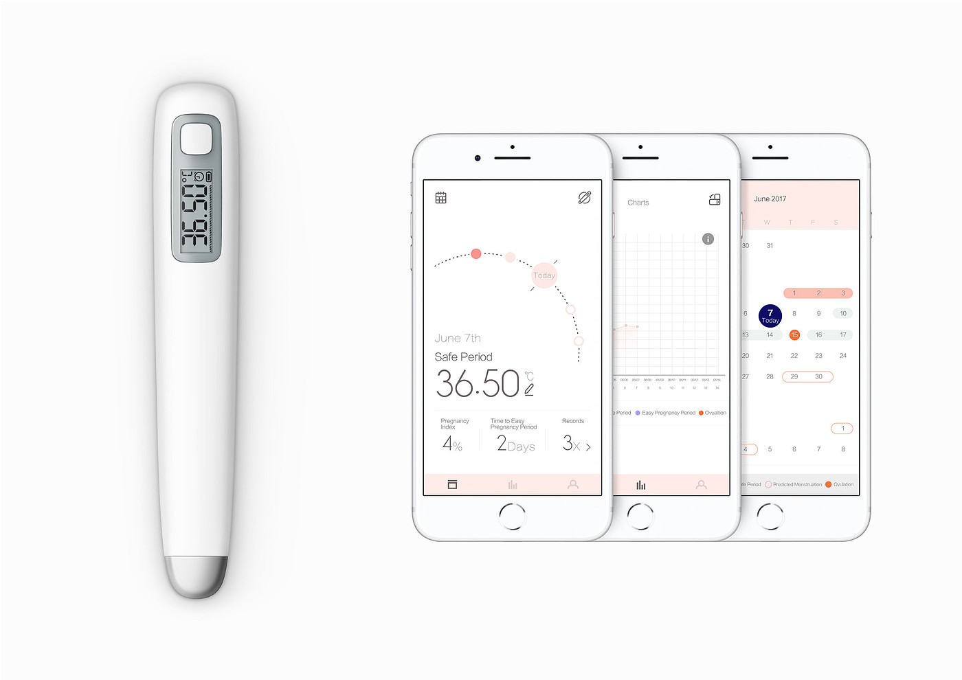 2018 if Award，medical apparatus and instruments，thermometer，MMC-W501，