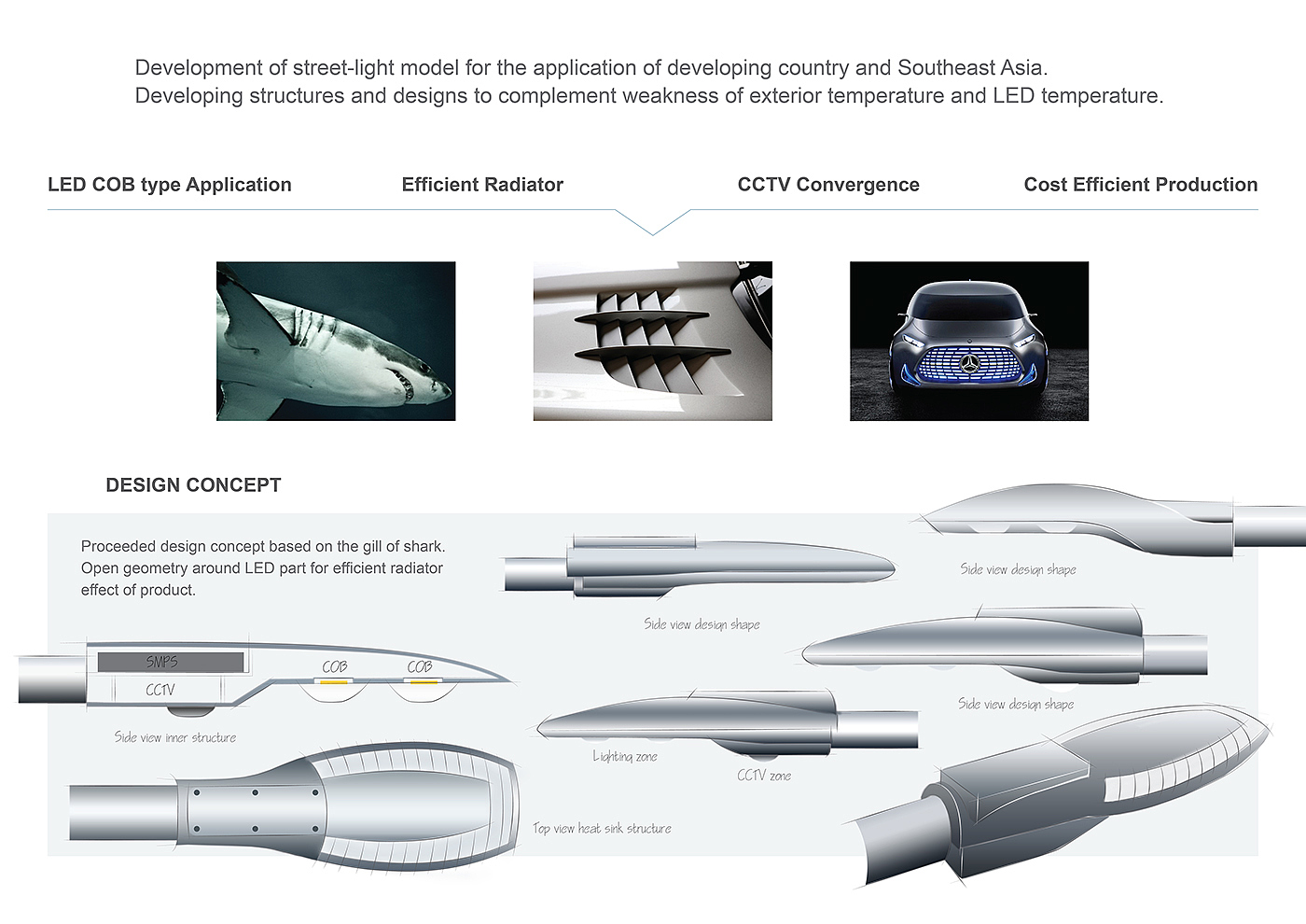 led，CCTV street lamp，Street lighting，CCTV，GILL，