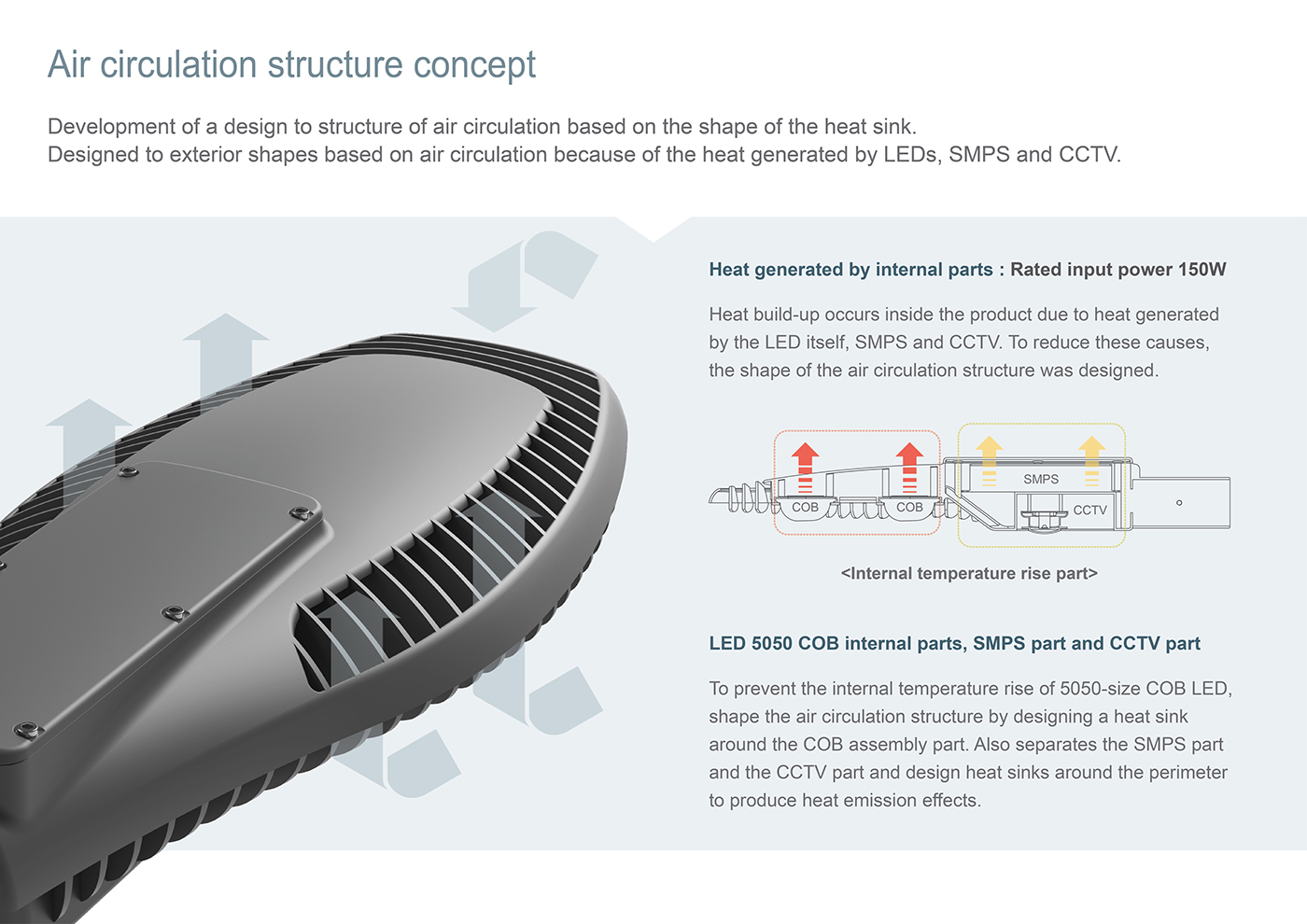 led，CCTV street lamp，Street lighting，CCTV，GILL，