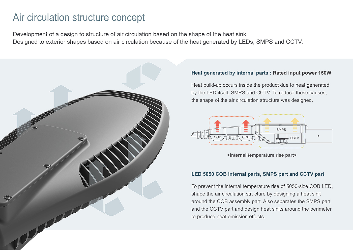 led，CCTV street lamp，Street lighting，CCTV，GILL，