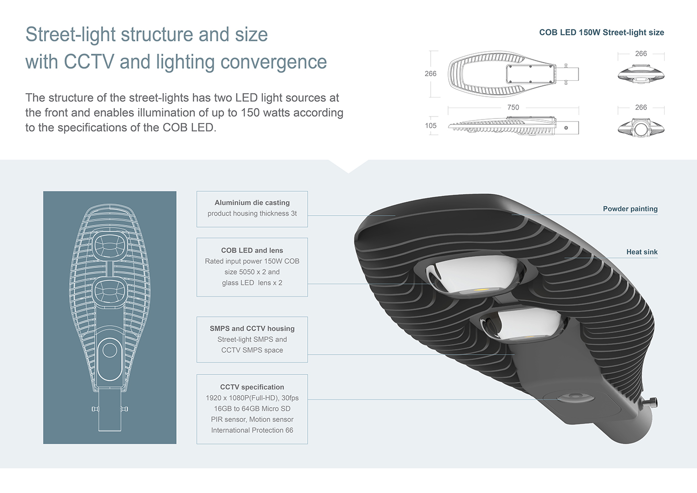 led，CCTV street lamp，Street lighting，CCTV，GILL，