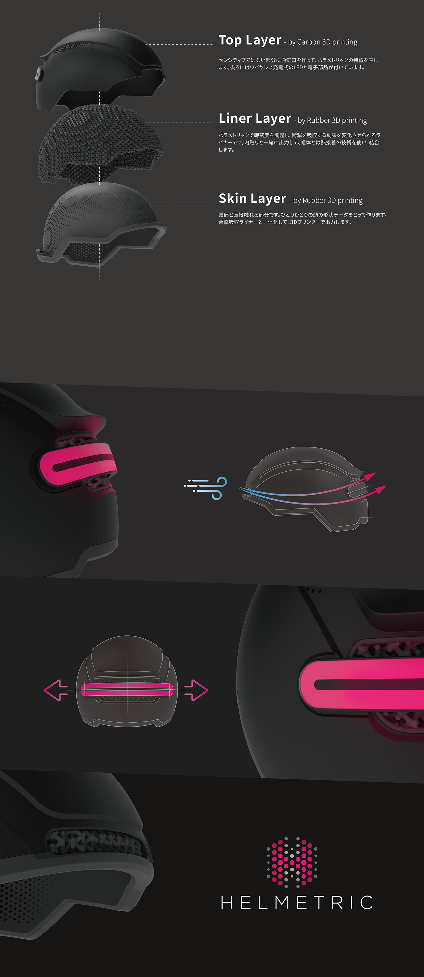 Helmetric，Helmet，black，