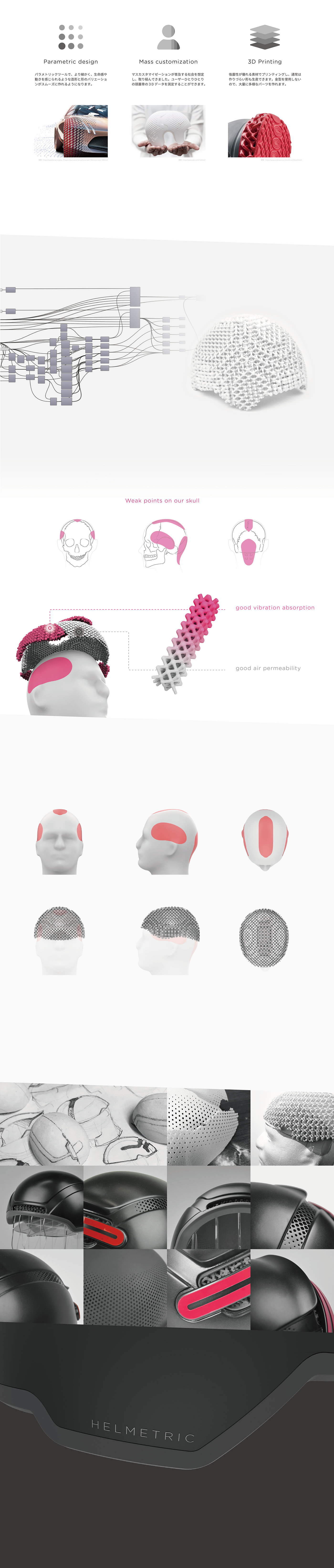 Helmetric，Helmet，black，