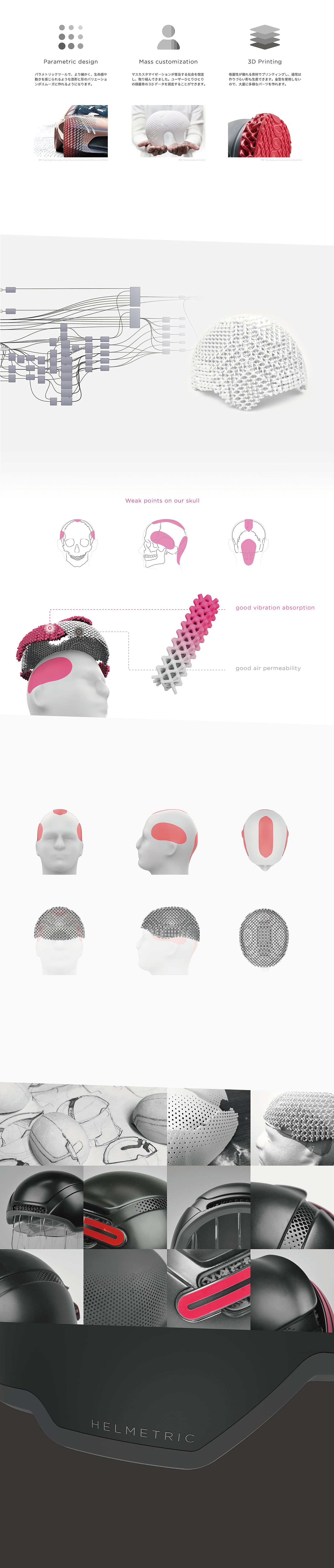 Helmetric，Helmet，black，