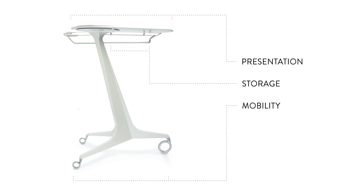 Cocktail Cart，Cocktail shopping cart，Simplicity，