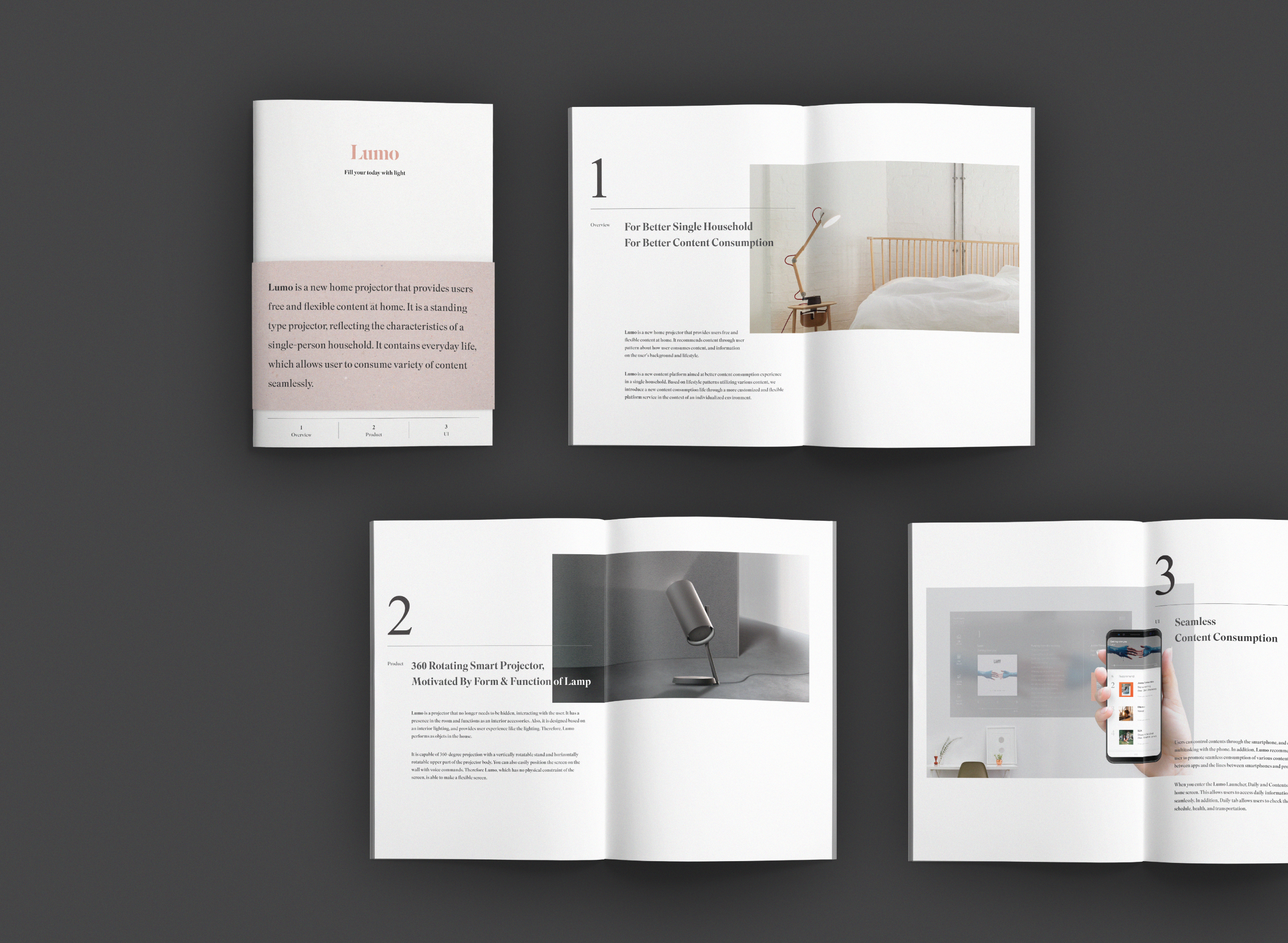 to-do list ，Projector，Desk lamp，height，