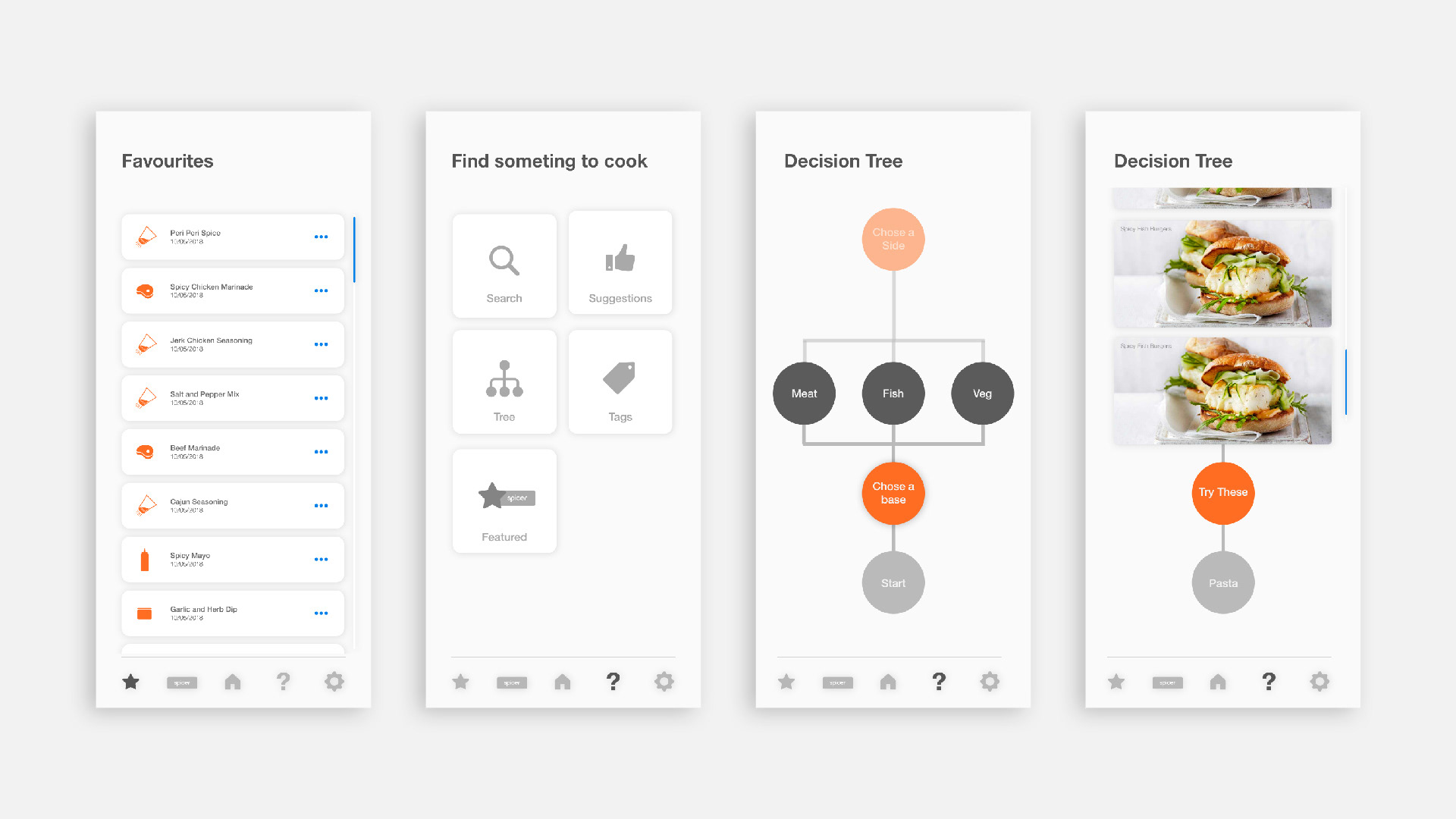 Spicer，kitchen，cook，assistant，