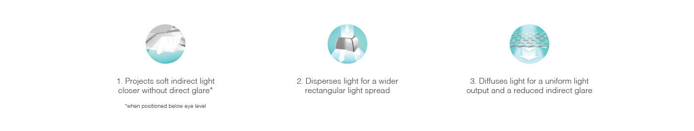 Asymmetry，Desk lamp，philips，