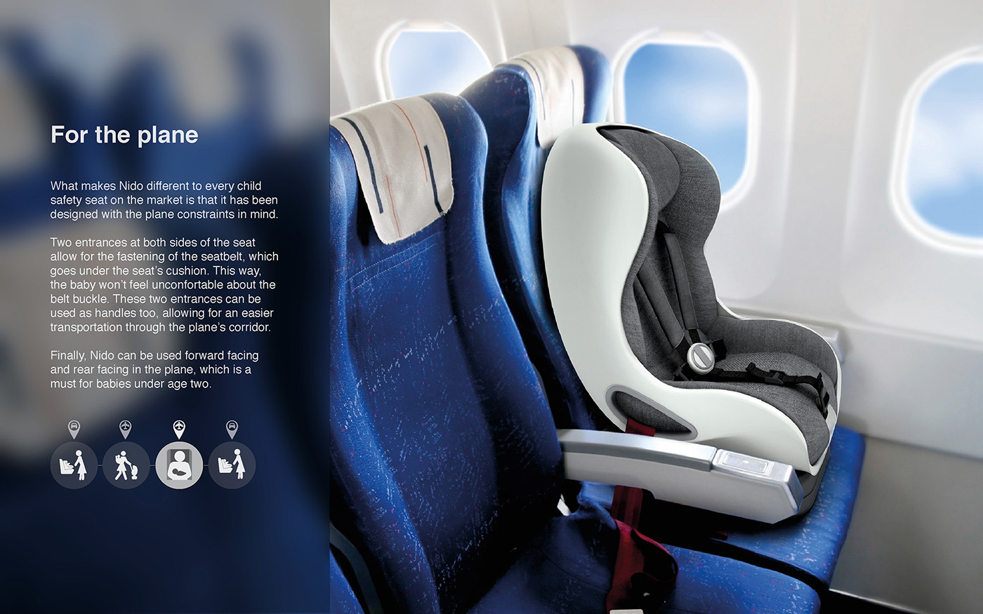 Special for aircraft，vehicle-use child safety seats，nest，