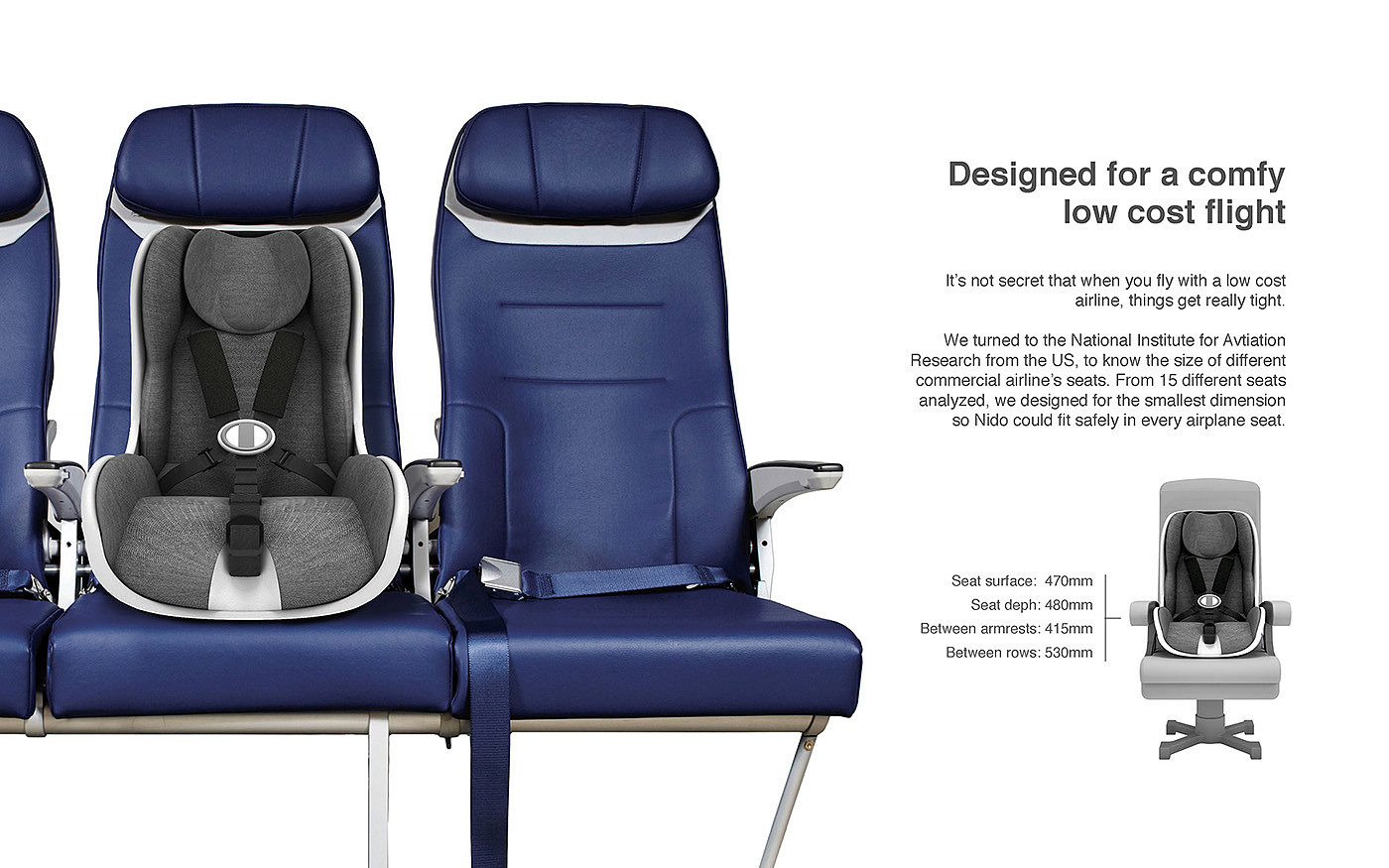 Special for aircraft，vehicle-use child safety seats，nest，